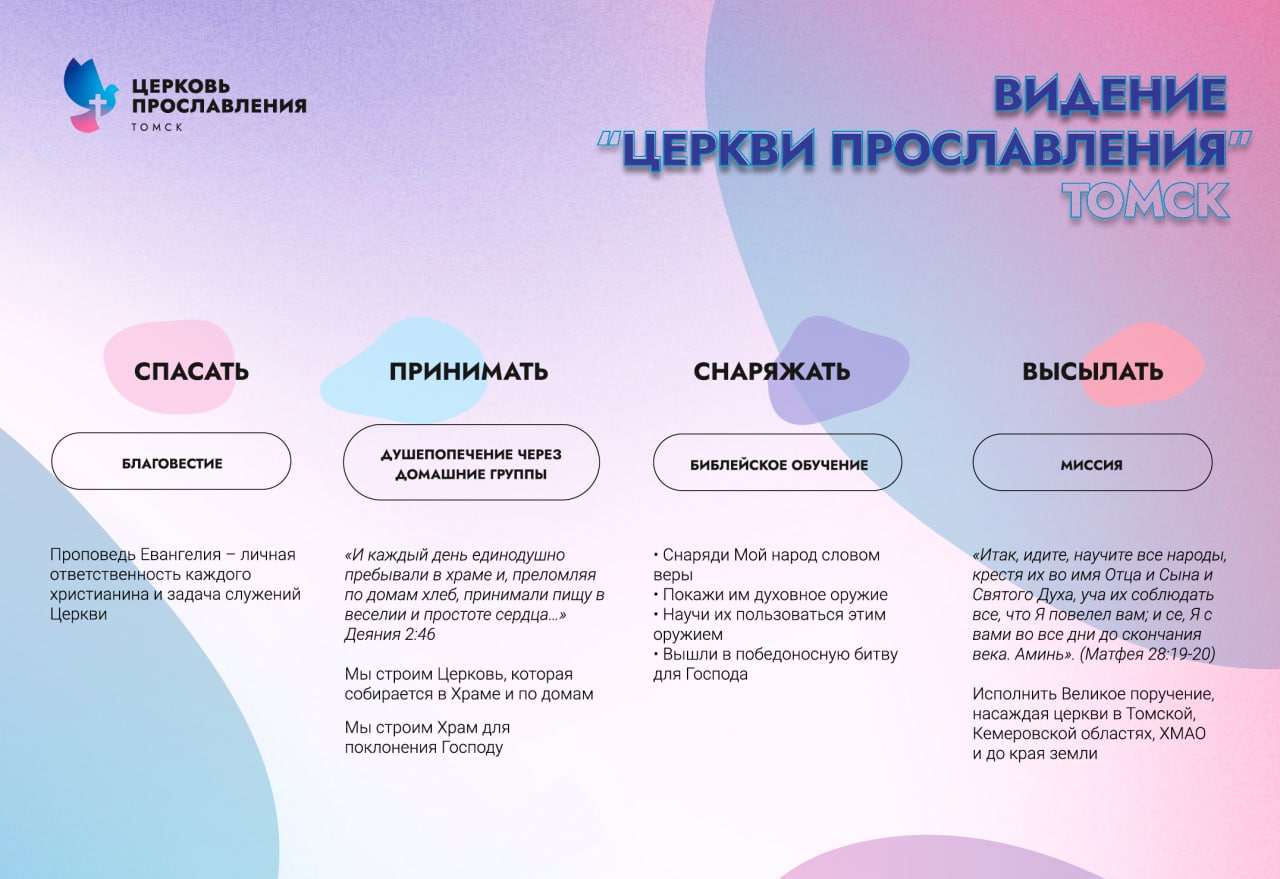 Видение